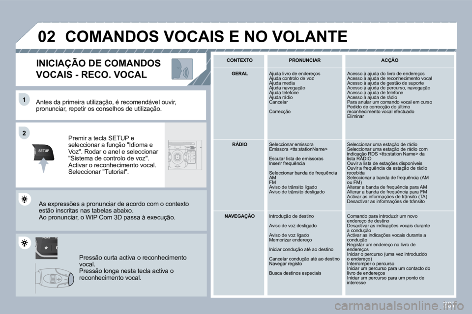 PEUGEOT 3008 2010  Manual de utilização (in Portuguese) 207
TU
PQRS
0
*
�1�1
SETUP
�2�2
�0�2
  Antes da primeira utilização, é recomendável ouvi r, pronunciar, repetir os conselhos de utilização.  
  Premir a tecla SETUP e seleccionar a função "Idi