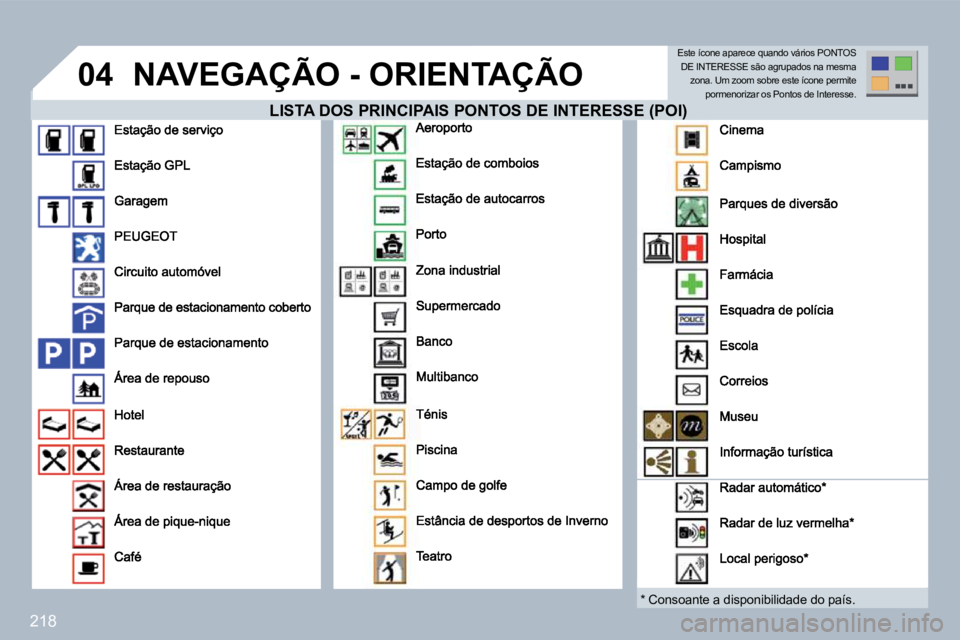 PEUGEOT 3008 2010  Manual de utilização (in Portuguese) 218
�0�4 NAVEGAÇÃO - ORIENTAÇÃO 
  LISTA DOS PRINCIPAIS PONTOS DE INTERESSE (POI) AIS PONTOS DE INTERESSE (POI) 
  *   Consoante a disponibilidade do país.  
� �E�s�t�e� �í�c�o�n�e� �a�p�a�r�e�c