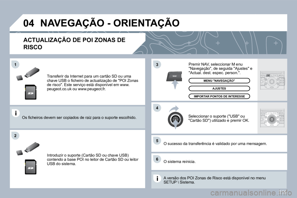 PEUGEOT 3008 2010  Manual de utilização (in Portuguese) 219
�0�4
�5
�6
3
�4
�2
NAV
�1
  Transferir da Internet para um cartão SD ou uma �c�h�a�v�e� �U�S�B� �o� �ﬁ� �c�h�e�i�r�o� �d�e� �a�c�t�u�a�l�i�z�a�ç�ã�o� �d�e� �"�P�O�I� �Z�o�n�a�s� de risco"