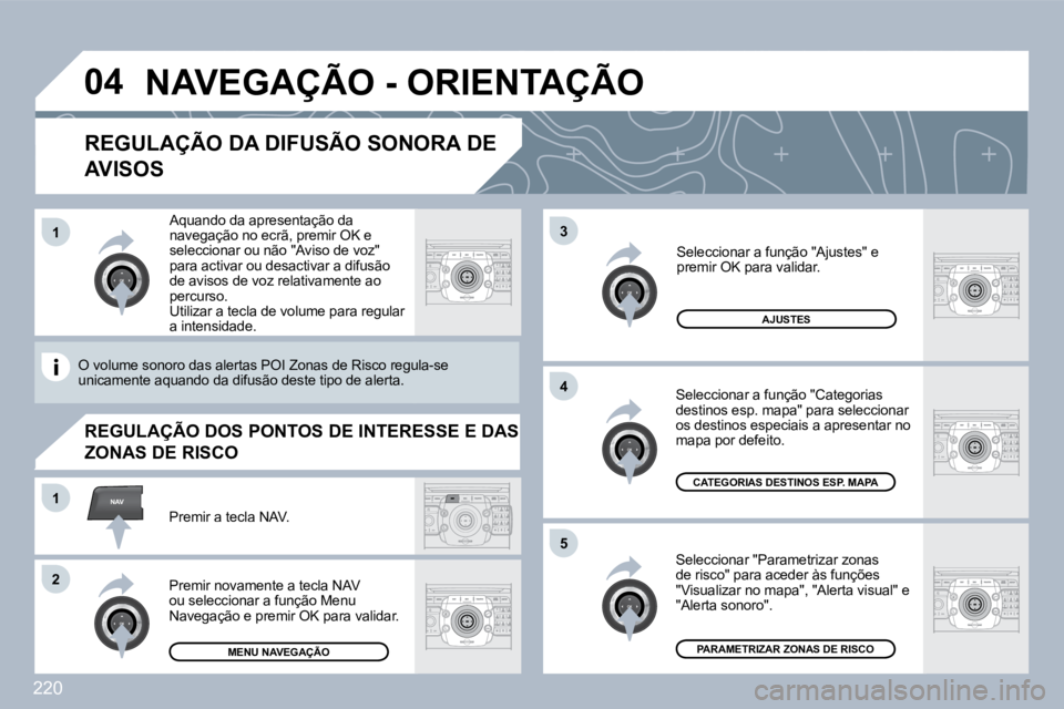 PEUGEOT 3008 2010  Manual de utilização (in Portuguese) 220
�0�4
�5
3
�4
NAV�1
�2
�1
  REGULAÇÃO DA DIFUSÃO SONORA DE 
AVISOS 
  Seleccionar "Parametrizar zonas de risco" para aceder às funções "Visualizar no mapa", "Alerta visual" e "Alerta sonoro".