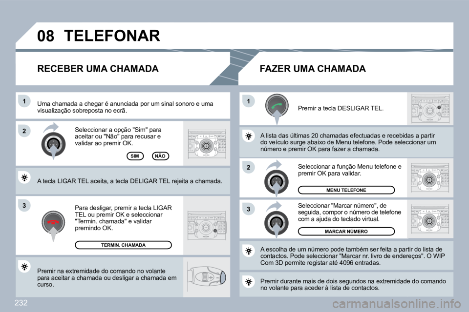 PEUGEOT 3008 2010  Manual de utilização (in Portuguese) 232
3
�1�1
�2
3
�2
�0�8
 Premir na extremidade do comando no volante para aceitar a chamada ou desligar a chamada em curso.  
 Seleccionar a opção "Sim" para �a�c�e�i�t�a�r� �o�u� �"�N�ã�o�"