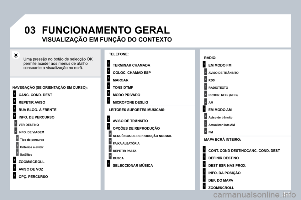 PEUGEOT 3008 2010  Manual de utilização (in Portuguese) 247
�0�3
1
2
3
3
2
1
1
1
3
1
1
1
1
1
1
1
1
1
1
2
2
2
2
1
1
2
1
2
2
2
2
2
2
2
1
1
1
1
1
1
1
� �F�U�N�C�I�O�N�A�M�E�N�T�O� �G�E�R�A�L� 
 Uma pressão no botão de selecção OK permite aceder aos menus 