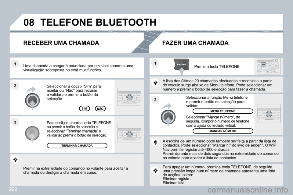 PEUGEOT 3008 2010  Manual de utilização (in Portuguese) 262
�0�8
�2
�1
�1 
�3
�2
 Premir na extremidade do comando no volante para a
ceitar a chamada ou desligar a chamada em curso.  
 Seleccionar a opção "Sim" para aceitar ou "Não" para recusar e valid