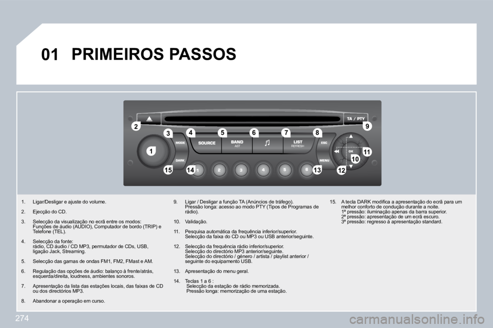 PEUGEOT 3008 2010  Manual de utilização (in Portuguese) 274
�1�1
�2�2
�1�0�1�0�1�1�1�1
�1�3�1�3�1�4�1�4�1�5�1�5
�3�3�4�4�5�5�6�6�7�7�8�8�9�9
�1�2�1�2
�0�1� �P�R�I�M�E�I�R�O�S� �P�A�S�S�O�S� 
� � � � � � � �1�.� �  �L�i�g�a�r�/�D�e�s�l�i�g�a�r� �e� �a�j�u�s