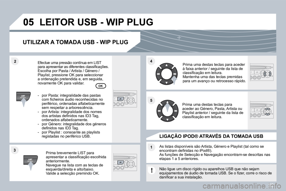 PEUGEOT 3008 2010  Manual de utilização (in Portuguese) 281
�3�3
�4�4
�1�1
�5�5
�2�2
� �L�E�I�T�O�R� �U�S�B� �-� �W�I�P� �P�L�U�G� 
� � �U�T�I�L�I�Z�A�R� �A� �T�O�M�A�D�A� �U�S�B� �-� �W�I�P� �P�L�U�G� 
� � �P�r�i�m�a� �b�r�e�v�e�m�e�n�t�e� �L�I�S�T� �p�a�