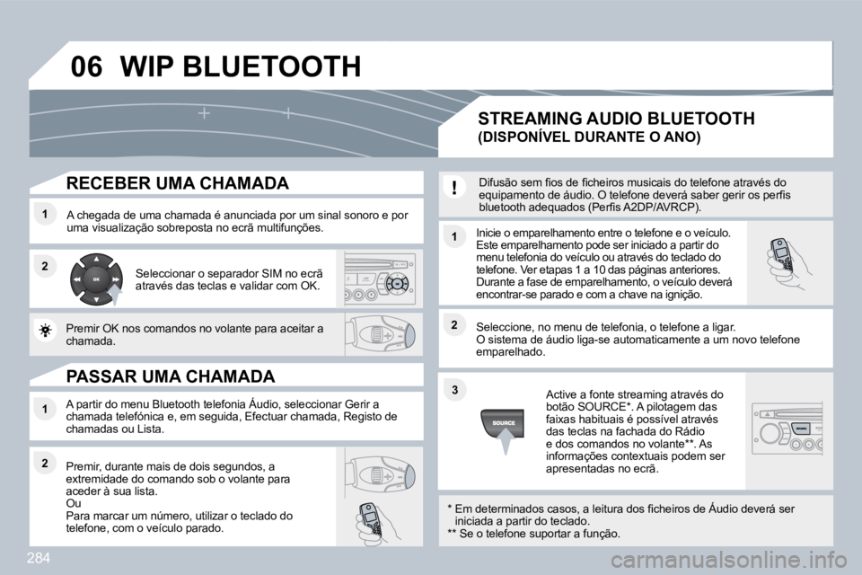 PEUGEOT 3008 2010  Manual de utilização (in Portuguese) 284
�0�6
�1�1
�2�2
�1�1
�2�2
�3�3
�2�2
�1�1
� � �R�E�C�E�B�E�R� �U�M�A� �C�H�A�M�A�D�A� 
� � �A� �c�h�e�g�a�d�a� �d�e� �u�m�a� �c�h�a�m�a�d�a� �é� �a�n�u�n�c�i�a�d�a� �p�o�r� �u�m� �s�i�n�a�l� �s�o�n