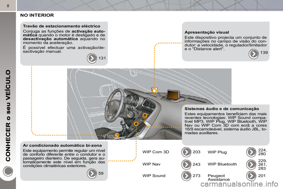 PEUGEOT 3008 2010  Manual de utilização (in Portuguese) 8
 NO INTERIOR  
  Travão de estacionamento eléctrico  
 Conjuga as funções de  activação auto-
mática   quando o motor é desligado e de 
 
desactivação  automática    aquando  no 
momento 