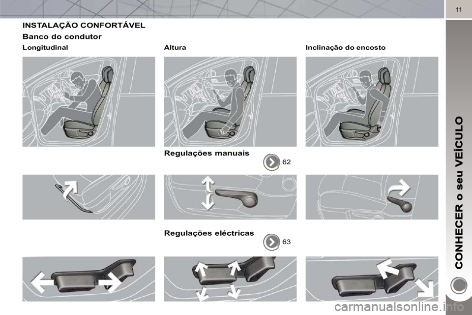 PEUGEOT 3008 2010  Manual de utilização (in Portuguese) 11
 INSTALAÇÃO CONFORTÁVEL 
  Banco do condutor 
  Longitudinal     Altura   
  Regulações manuais 
 62  
  Regulações eléctricas 
 63   Inclinação do encosto                