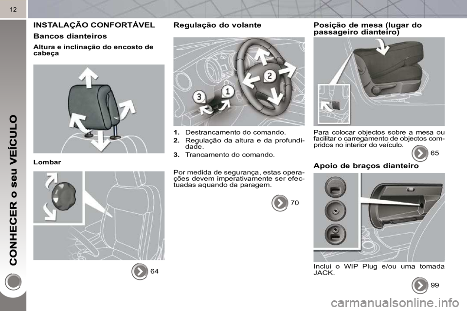 PEUGEOT 3008 2010  Manual de utilização (in Portuguese) 12
 INSTALAÇÃO CONFORTÁVEL 
  Bancos dianteiros 
  Altura e inclinação do encosto de  
cabeça   
  Lombar  64   
  Regulação do volante 
   
1.    Destrancamento do comando. 
  
2.    Regulaç