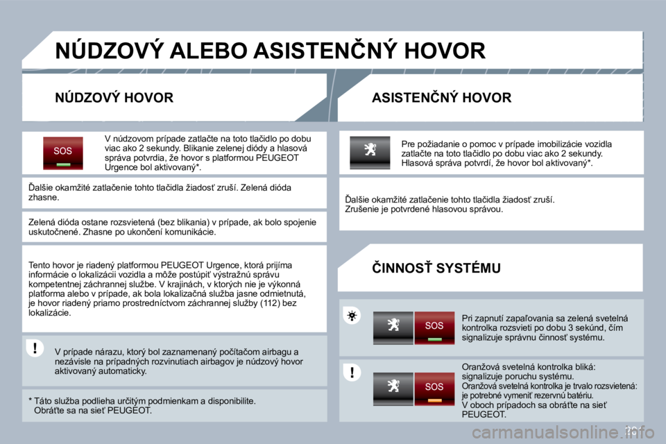 PEUGEOT 3008 2010  Návod na použitie (in Slovakian) 201
� � � � � � � �N�Ú�D�Z�O�V�Ý� �A�L�E�B�O� �A�S�I�S�T�E�N�Č�N�Ý� �H�O�V�O�R� 
� � �N�Ú�D�Z�O�V�Ý� �H�O�V�O�R� � � �A�S�I�S�T�E�N�Č�N�Ý� �H�O�V�O�R� 
� � �Č�I�N�N�O�S>� �S�Y�S�T�É�M�U� 
�
