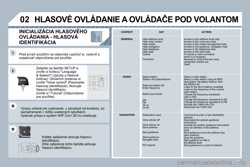 PEUGEOT 3008 2010  Návod na použitie (in Slovakian) 207
TU
PQRS
0
*
�1�1
SETUP
�2�2
�0�2
� � �P�r�e�d� �p�r�v�ý�m� �p�o�u�ž�i�t�í�m� �s�a� �o�d�p�o�r�ú�č�a� �v�y�p�o�č�u?� �s�i�,� �v�y�s�l�o �v�i?� �a� �z�o�p�a�k�o�v�a?� �o�d�p�o�r�ú�č�a�n�i
