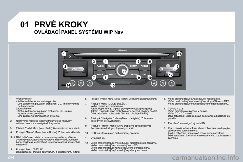 PEUGEOT 3008 2010  Návod na použitie (in Slovakian) 244
�0�1
�1�1
�5�5
�1�0�1�0
�2�2
�3�3�4�4�6�6
�1�3�1�3
�1�1�1�1
�9�9
�1�4�1�4�1�5�1�5
�7�7�8�8�1�2�1�2�1�6�1�6
� � � �1�.� �  �V�y�p�n�u�t�ý� �m�o�t�o�r� � �  �-� �K�r�á�t�k�e� �z�a�t�l�a�č�e�n�i�e