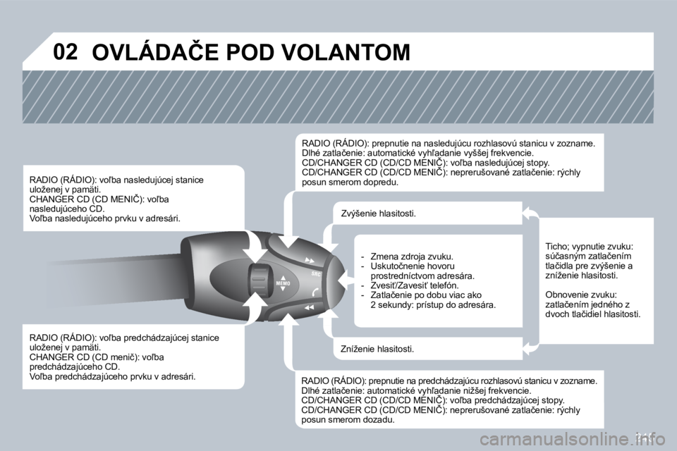 PEUGEOT 3008 2010  Návod na použitie (in Slovakian) 245
�0�2� �O�V�L�Á�D�A�Č�E� �P�O�D� �V�O�L�A�N�T�O�M� 
� � �R�A�D�I�O� �(�R�Á�D�I�O�)�:� �v�o-�b�a� �p�r�e�d�c�h�á�d�z�a�j�ú�c�e�j� �s�t�a�n�i�c�e� �u�l�o�ž�e�n�e�j� �v� �p�a�m�ä�t�i�.� � �C�H