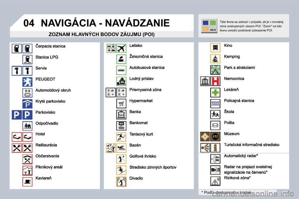 PEUGEOT 3008 2010  Návod na použitie (in Slovakian) 253
04 NAVIGÁCIA - NAVÁDZANIE 
  ZOZNAM HLAVNÝCH BODOV ZÁUJMU (POI) 
� � �*� � � �P�o�d-�a� �d�o�s�t�u�p�n�o�s�t�i� �v� �k�r�a�j�i�n�e�.� � 
� �T�á�t�o� �i�k�o�n�a� �s�a� �z�o�b�r�a�z�í� �v� �p