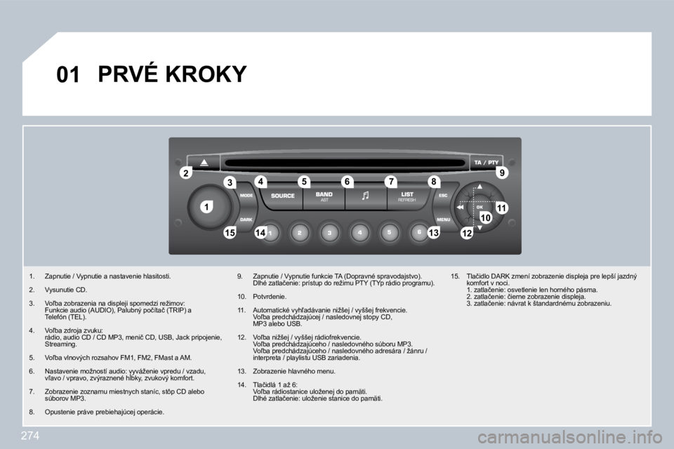 PEUGEOT 3008 2010  Návod na použitie (in Slovakian) 274
�1�1
�2�2
�1�0�1�0�1�1�1�1
�1�3�1�3�1�4�1�4�1�5�1�5
�3�3�4�4�5�5�6�6�7�7�8�8�9�9
�1�2�1�2
�0�1� �P�R�V�É� �K�R�O�K�Y� 
� � � � � � � �1�.� �  �Z�a�p�n�u�t�i�e� �/� �V�y�p�n�u�t�i�e� �a� �n�a�s�t�