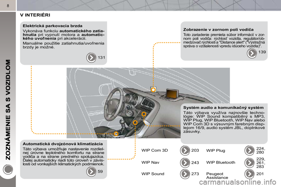 PEUGEOT 3008 2010  Návod na použitie (in Slovakian) 8
 V INTERIÉRI  
� � �E�l�e�k�t�r�i�c�k�á� �p�a�r�k�o�v�a�c�i�a� �b�r�z�d�a�  
� �V�y�k�o�n�á�v�a� �f�u�n�k�c�i�u� � �a�u�t�o�m�a�t�i�c�k�é�h�o� �z�a�t�i�a�-
�h�n�u�t�i�a � �  �p�r�i�  �v�y�p�n�u�