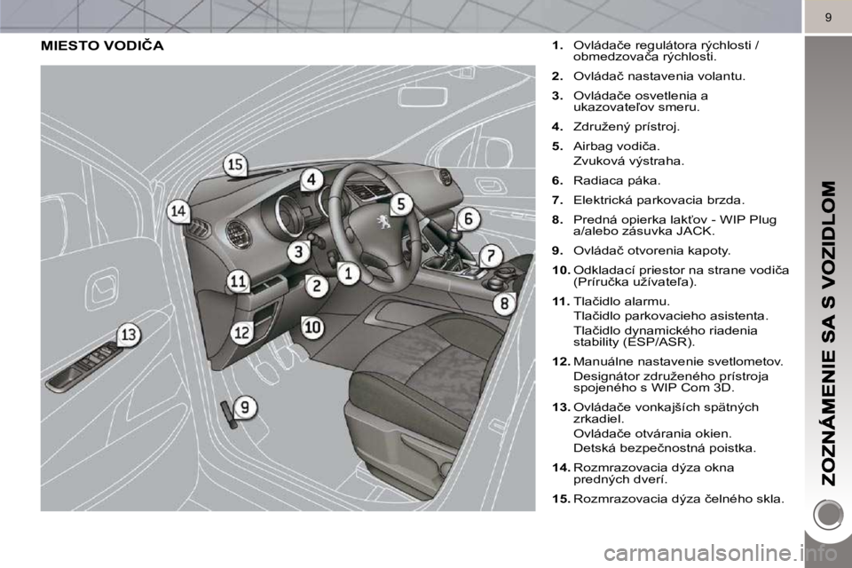PEUGEOT 3008 2010  Návod na použitie (in Slovakian) 9
� �M�I�E�S�T�O� �V�O�D�I�Č�A�    
1. � �  �O�v�l�á�d�a�č�e� �r�e�g�u�l�á�t�o�r�a� �r�ý�c�h�l�o�s�t�i� �/� 
�o�b�m�e�d�z�o�v�a�č�a� �r�ý�c�h�l�o�s�t�i�.� 
  
2. � �  �O�v�l�á�d�a�č� �n�a�s�t