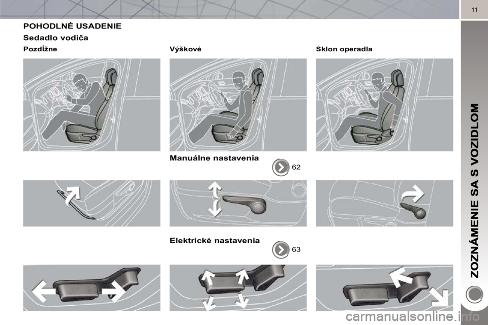 PEUGEOT 3008 2010  Návod na použitie (in Slovakian) 11
 POHODLNÉ USADENIE 
� � �S�e�d�a�d�l�o� �v�o�d�i�č�a� 
� � �P�o�z�d+�ž�n�e� �  � � �V�ý�š�k�o�v�é� � � 
� � �M�a�n�u�á�l�n�e� �n�a�s�t�a�v�e�n�i�a� 
� �6�2� � 
� � �E�l�e�k�t�r�i�c�k�é� �n