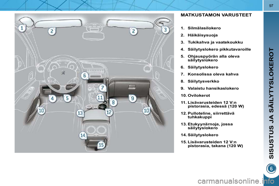 PEUGEOT 3008 2010  Omistajan Käsikirja (in Finnish) SISUSTUS JA SÄILYTYSLOKEROT
97
MATKUSTAMON VARUSTEET 
   
1.     Silmälasilokero   
  
2.     Häikäisysuoja   
  
3.     Tukikahva ja vaatekoukku   
  
4.     Säilytyslokero pikkutavaroille   
  
