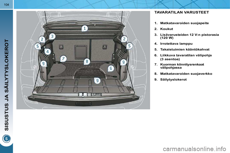 PEUGEOT 3008 2010  Omistajan Käsikirja (in Finnish) SISUSTUS JA SÄILYTYSLOKEROT
104
TAVARATILAN VARUSTEET 
    
1.     Matkatavaroiden suojapeite   
  
2.     Koukut   
  
3.     Lisävarusteiden 12 V:n pistorasia  
(120 W)   
  
4.     Irrotettava la
