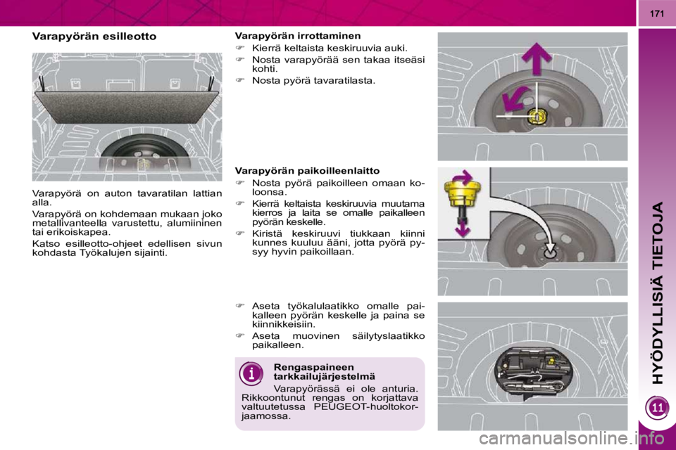 PEUGEOT 3008 2010  Omistajan Käsikirja (in Finnish) HYÖDYLLISIÄ TIETOJA
                Varapyörän esilleotto  
 Varapyörä  on  auton  tavaratilan  lattian  
alla.  
 Varapyörä on kohdemaan mukaan joko  
metallivanteella  varustettu,  alumiinin
