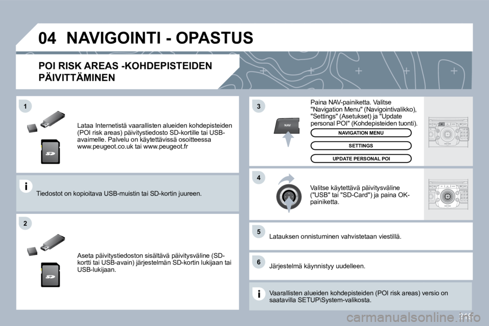 PEUGEOT 3008 2010  Omistajan Käsikirja (in Finnish) 219
�0�4
�5
�6
3
�4
�2
NAV
�1
� � �L�a�t�a�a� �I�n�t�e�r�n�e�t�i�s�t�ä� �v�a�a�r�a�l�l�i�s�t�e�n� �a�l�u�e�i�d�e�n� �k�o�h�d�e�p�i�s�t�e�i�d�e�n� (POI risk areas) päivitystiedosto SD-kortille tai US