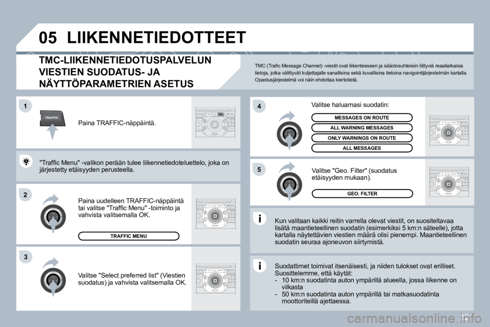 PEUGEOT 3008 2010  Omistajan Käsikirja (in Finnish) 221
TRAFFIC
�0�5
�1
�2
�4
�5
3
 LIIKENNETIEDOTTEET 
TMC-LIIKENNETIEDOTUSPALVELUN 
VIESTIEN SUODATUS- JA 
NÄYTTÖPARAMETRIEN ASETUS 
  Kun valitaan kaikki reitin varrella olevat viestit, on suositelta