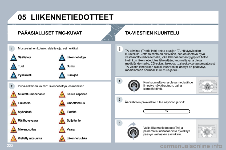 PEUGEOT 3008 2010  Omistajan Käsikirja (in Finnish) 222
�0�5
�2
�1
3
�2
�1
 LIIKENNETIEDOTTEET 
PÄÄASIALLISET TMC-KUVAT 
  Puna-keltainen kolmio: liikennetietoja, esimerkik
si: 
  Musta-sininen kolmio: yleistietoja, esimerkiksi: 
  Kun kuunneltavana 