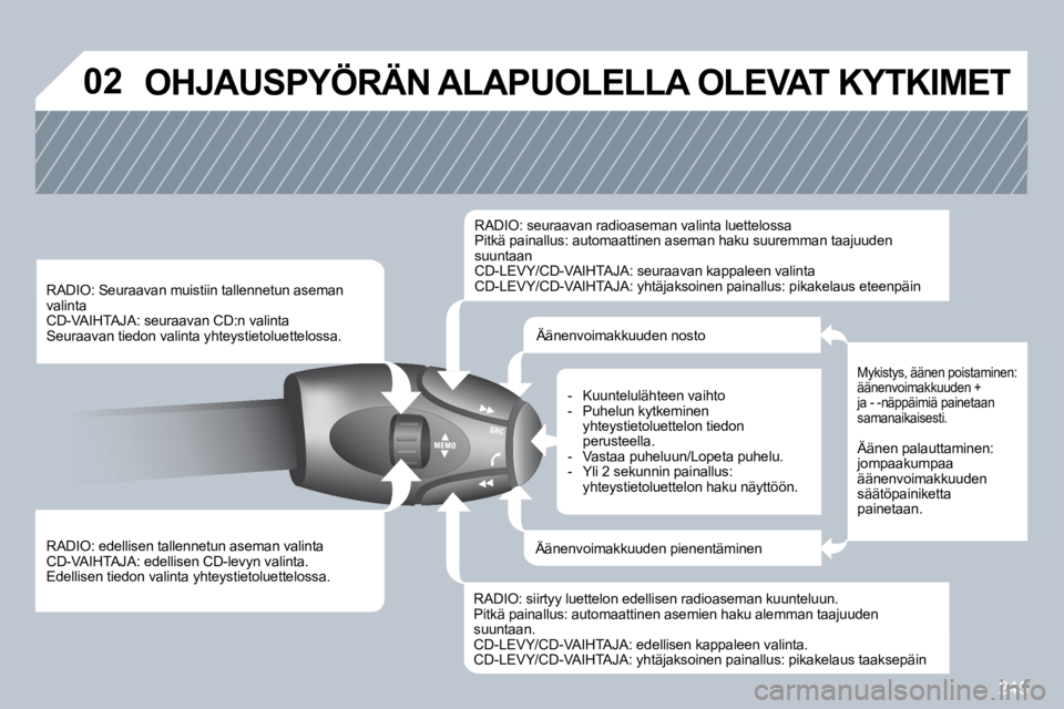 PEUGEOT 3008 2010  Omistajan Käsikirja (in Finnish) 245
�0�2� �O�H�J�A�U�S�P�Y�Ö�R�Ä�N� �A�L�A�P�U�O�L�E�L�L�A� �O�L�E�V�A�T� �K�Y�T�K�I�M�E�T� 
  RADIO: edellisen tallennetun aseman valinta  CD-VAIHTAJA: edellisen CD-levyn valinta.  Edellisen tiedon