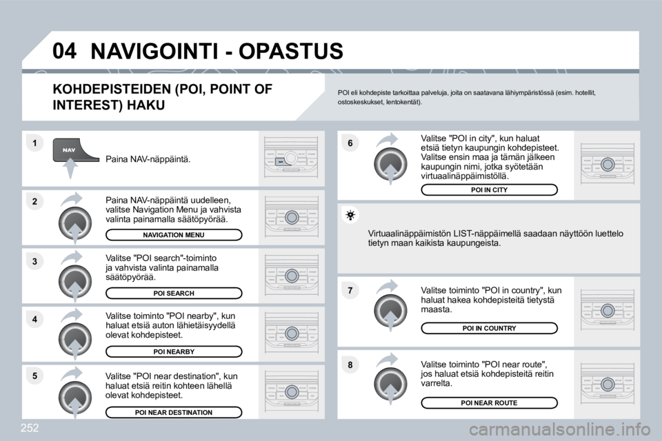 PEUGEOT 3008 2010  Omistajan Käsikirja (in Finnish) 252
�8
�6 
�7
�4
�3
�5
�2
�1
�0�4� �N�A�V�I�G�O�I�N�T�I� �-� �O�P�A�S�T�U�S� 
� � �K�O�H�D�E�P�I�S�T�E�I�D�E�N� �(�P�O�I�,� �P�O�I�N�T� �O�F� 
�I�N�T�E�R�E�S�T�)� �H�A�K�U� 
  Paina NAV-näppäintä. 