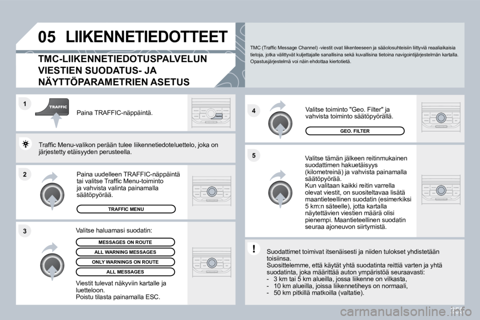 PEUGEOT 3008 2010  Omistajan Käsikirja (in Finnish) 255
�2
�1
�3 �4
�5
�0�5� �L�I�I�K�E�N�N�E�T�I�E�D�O�T�T�E�E�T� 
�T�M�C�-�L�I�I�K�E�N�N�E�T�I�E�D�O�T�U�S�P�A�L�V�E�L�U�N� 
�V�I�E�S�T�I�E�N� �S�U�O�D�A�T�U�S�-� �J�A� 
�N�Ä�Y�T�T�Ö�P�A�R�A�M�E�T�R�I
