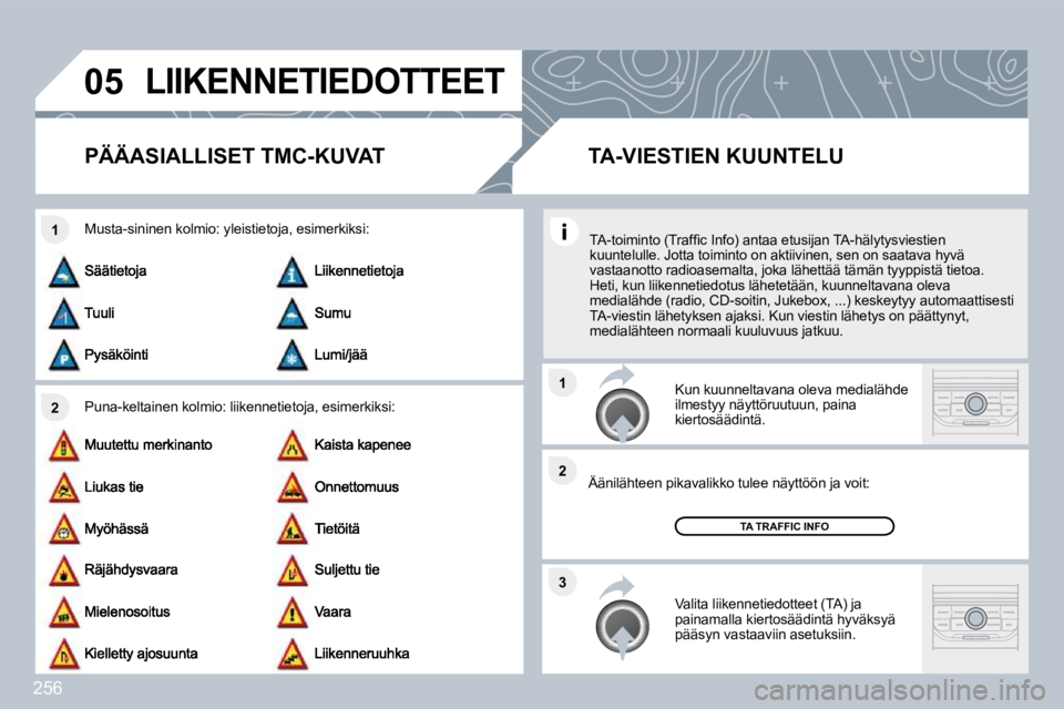PEUGEOT 3008 2010  Omistajan Käsikirja (in Finnish) 256
�0�5
�2
�1
�3
�2
�1
� �L�I�I�K�E�N�N�E�T�I�E�D�O�T�T�E�E�T� 
�P�Ä�Ä�A�S�I�A�L�L�I�S�E�T� �T�M�C�-�K�U�V�A�T� 
  Puna-keltainen kolmio: liikennetietoja, esimerkik
si: 
  Musta-sininen kolmio: yle