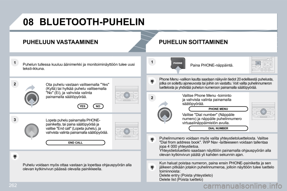 PEUGEOT 3008 2010  Omistajan Käsikirja (in Finnish) 262
�0�8
�2
�1
�1 
�3
�2
 Puhelu voidaan myös ottaa vastaan ja lopettaa ohja
uspyörän alla olevan kytkinvivun päässä olevalla painikkeella.  
 Ota puhelu vastaan valitsemalla "Yes" (Kyllä) tai 