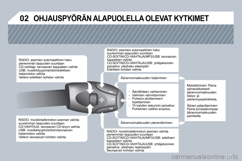 PEUGEOT 3008 2010  Omistajan Käsikirja (in Finnish) 275
�0�2� �O�H�J�A�U�S�P�Y�Ö�R�Ä�N� �A�L�A�P�U�O�L�E�L�L�A� �O�L�E�V�A�T� �K�Y�T�K�I�M�E�T� 
  RADIO: muistiintallennetun aseman valinta suuremman taajuuden suuntaan  CD-VAIHTAJA: seuraavan CD-levyn