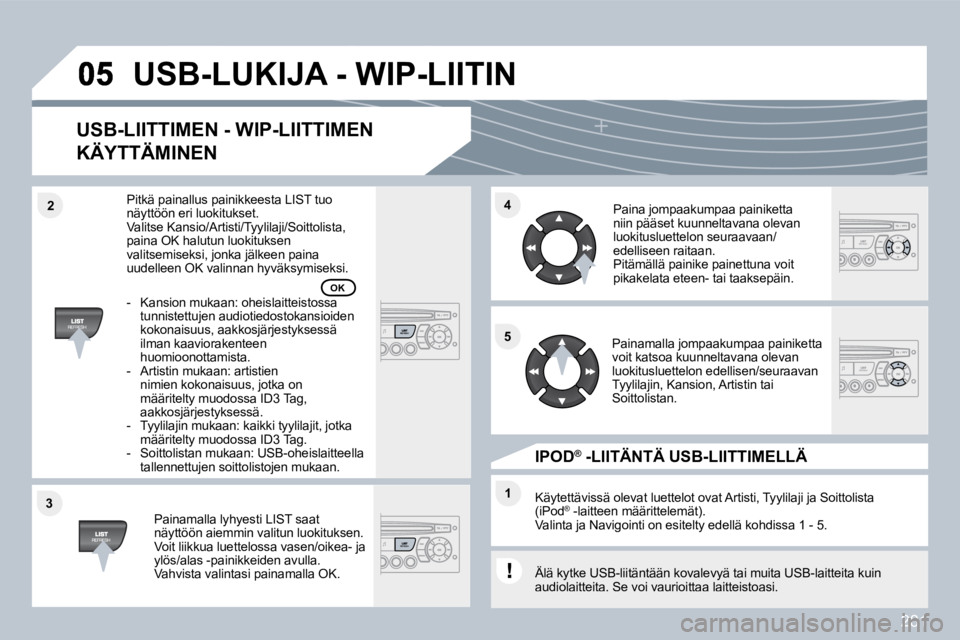 PEUGEOT 3008 2010  Omistajan Käsikirja (in Finnish) 281
�3�3
�4�4
�1�1
�5�5
�2�2
� �U�S�B�-�L�U�K�I�J�A� �-� �W�I�P�-�L�I�I�T�I�N� 
� � �U�S�B�-�L�I�I�T�T�I�M�E�N� �-� �W�I�P�-�L�I�I�T�T�I�M�E�N� 
�K�Ä�Y�T�T�Ä�M�I�N�E�N� 
  Painamalla lyhyesti LIST s