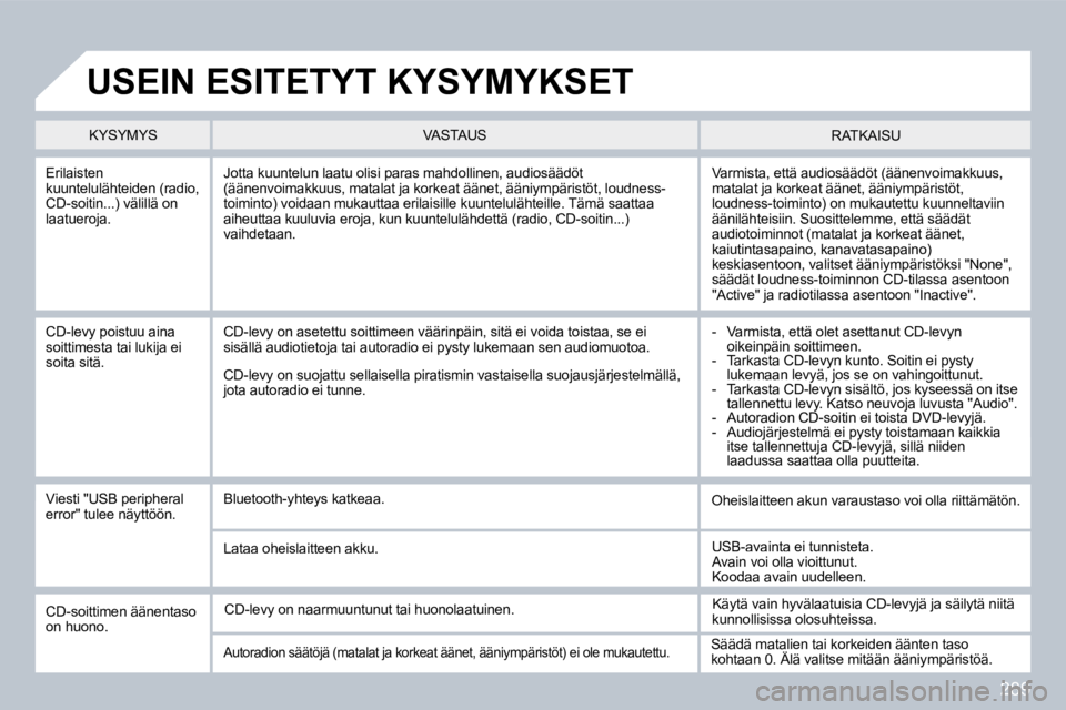 PEUGEOT 3008 2010  Omistajan Käsikirja (in Finnish) 289
  Erilaisten kuuntelulähteiden (radio, CD-soitin...) välillä on laatueroja. 
 Varmista, että audiosäädöt (äänenvoimakkuus, matalat ja korkeat äänet, ääniympäristöt, loudness-toimint