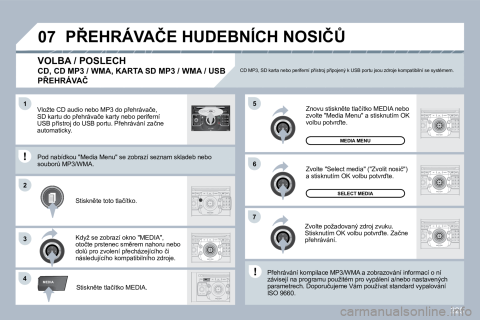 PEUGEOT 3008 2010  Návod na použití (in Czech) 225
�4
�5
�6
�2
�7
�3
�1
MEDIA
�0�7
2
ABC 3
DEF
5
JKL
4
GHI 6
MNO
8
TUV
7
PQRS 9
WXYZ
0
* #
1
RADIO MEDIA
NAV ESC TRAFFIC
SETUP
ADDRBOOK
� � �V�O�L�B�A� �/� �P�O�S�L�E�C�H� � 
�C�D�,� �C�D� �M�P�3� �/