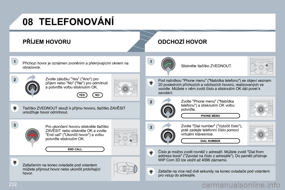 PEUGEOT 3008 2010  Návod na použití (in Czech) �2�3�2
�3
�1�1
�2
�3
�2
�0�8
� �Z�a�t�l�a�č�e�n�í�m� �n�a� �k�o�n�e�c� �o�v�l�a�d�a�č�e� �p�o�d� �v�o�l�a�n�t�e�m� �mA�ž�e�t�e� �p9�i�j�m�o�u�t� �h�o�v�o�r� �n�e�b�o� �u�k�o�n�č�i�t� �p�r�o�b�