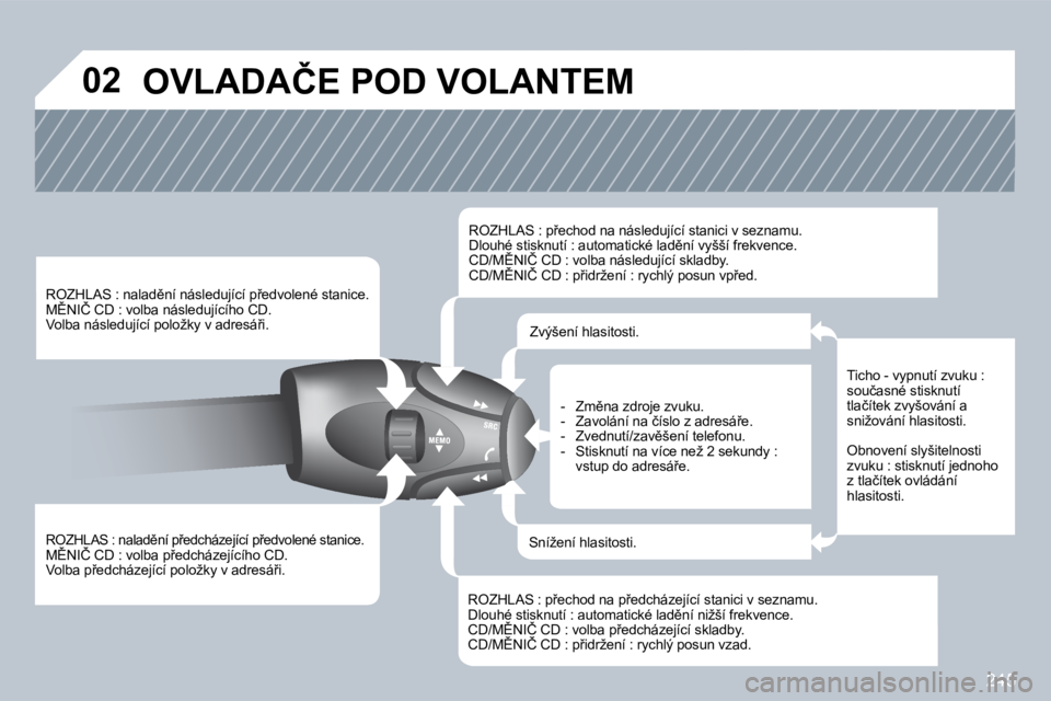 PEUGEOT 3008 2010  Návod na použití (in Czech) 245
�0�2� �O�V�L�A�D�A�Č�E� �P�O�D� �V�O�L�A�N�T�E�M� 
� � �R�O�Z�H�L�A�S� �:� �n�a�l�a�d)�n�í� �p9�e�d�c�h�á�z�e�j�í�c�í� �p9�e�d�v�o�l�e�n�é� �s�t�a�n�i�c�e�.� � �M(�N�I�Č� �C�D� �:� �v�o