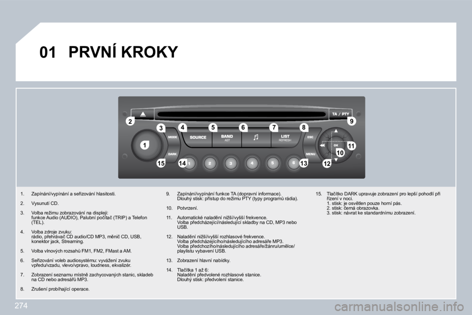PEUGEOT 3008 2010  Návod na použití (in Czech) 274
�1�1
�2�2
�1�0�1�0�1�1�1�1
�1�3�1�3�1�4�1�4�1�5�1�5
�3�3�4�4�5�5�6�6�7�7�8�8�9�9
�1�2�1�2
�0�1� �P�R�V�N�Í� �K�R�O�K�Y� 
� � � � � � � �1�.� �  �Z�a�p�í�n�á�n�í�/�v�y�p�í�n�á�n�í� �a� �s�e