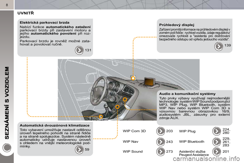 PEUGEOT 3008 2010  Návod na použití (in Czech) 8
� �U�V�N�I�T8� � 
� � �E�l�e�k�t�r�i�c�k�á� �p�a�r�k�o�v�a�c�í� �b�r�z�d�a�  
� �N�a�b�í�z�í�  �f�u�n�k�c�e�  � �a�u�t�o�m�a�t�i�c�k�é�h�o�  �z�a�t�a�ž�e�n�í   
�p�a�r�k�o�v�a�c�í�  �b�r�z�