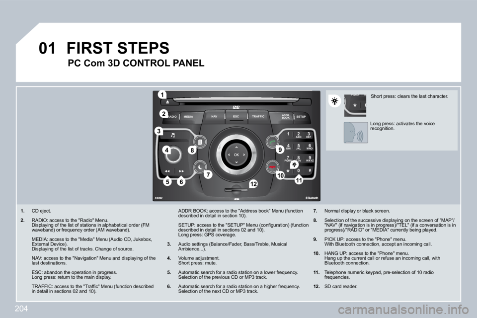 PEUGEOT 3008 2009.5.  Owners Manual 204
01
2
ABC 3
DEF
5
JKL
4
GHI 6
MNO
8
TUV
7
PQRS 9
WXYZ
0
* #
1
RADIO MEDIA
NAV ESC TRAFFIC
SETUP
ADDR BOOK
1
10
�2
3
�4
�6�1�2
�9
�7
�8
115
TU
PQRS
0
*
�1�.   CD eject. 
� � �2�.   RADIO: access to 