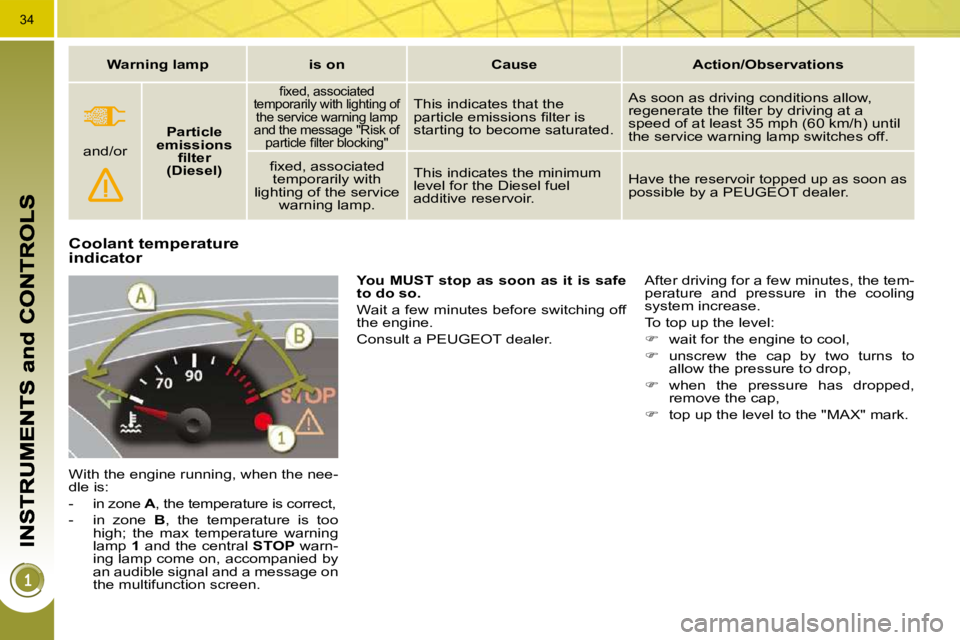 PEUGEOT 3008 2009.5.  Owners Manual 34
Coolant temperature indicator 
 With the engine running, when the nee- 
dle is:  
   -   in zone  A , the temperature is correct, 
  -   in  zone    B ,  the  temperature  is  too 
high;  the  max 