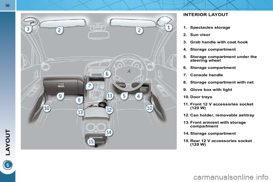 PEUGEOT 3008 2009.5.  Owners Manual LAYOUT
96
INTERIOR LAYOUT 
   
1.     Spectacles storage   
  
2.     Sun visor   
  
3.     Grab handle with coat hook   
  
4.     Storage compartment   
  
5.     Storage compartment under the  
st