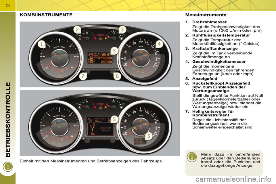 PEUGEOT 3008 2009.5.  Betriebsanleitungen (in German) 24
             KOMBIINSTRUMENTE 
 Einheit mit den Messinstrumenten und Betriebsanzeigen des Fahrzeugs. 
  Messinstrumente 
   
1.     Drehzahlmesser      
  Zeigt die Drehgeschwindigkeit des  Motors 