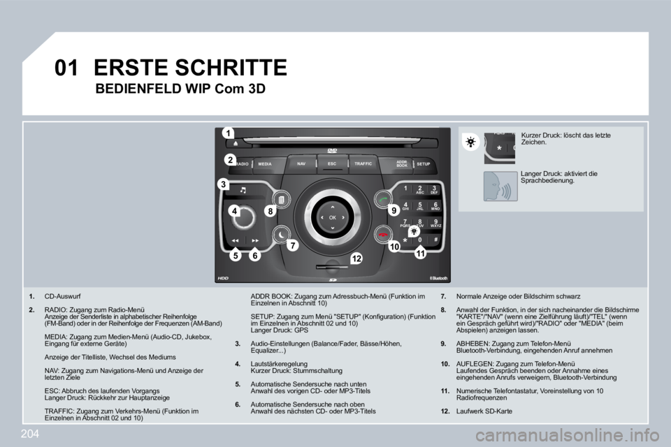 PEUGEOT 3008 2009.5.  Betriebsanleitungen (in German) 204
01
2
ABC 3
DEF
5
JKL
4
GHI 6
MNO
8
TUV
7
PQRS 9
WXYZ
0
* #
1
RADIO MEDIA
NAV ESC TRAFFIC
SETUP
ADDR BOOK
1
10
2
3
4
612
9
7
8
115
TU
PQRS
0
*
1.   CD-Auswurf 
2.   RADIO: Zugang zum Radio-Menü   
