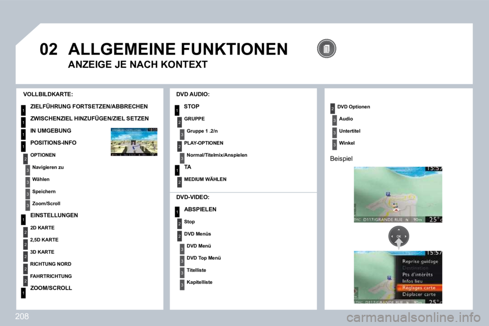 PEUGEOT 3008 2009.5. Betriebsanleitungen (in German) 208
02
1
1
1
1
1
2
1
2
2
2
2
2
1
3
3
3
31
2
2
3
3
3
3
2
3
2
3
1
2
2
3
3
3
ALLGEMEINE FUNKTIONEN
ANZEIGE JE NACH KONTEXT
VOLLBILDKARTE:
ZIELFÜHRUNG FORTSETZEN/ABBRECHEN
ZWISCHENZIEL HINZUF PEUGEOT 3008 2009.5. Betriebsanleitungen (in German) 208
02
1
1
1
1
1
2
1
2
2
2
2
2
1
3
3
3
31
2
2
3
3
3
3
2
3
2
3
1
2
2
3
3
3
ALLGEMEINE FUNKTIONEN
ANZEIGE JE NACH KONTEXT
VOLLBILDKARTE:
ZIELFÜHRUNG FORTSETZEN/ABBRECHEN
ZWISCHENZIEL HINZUF