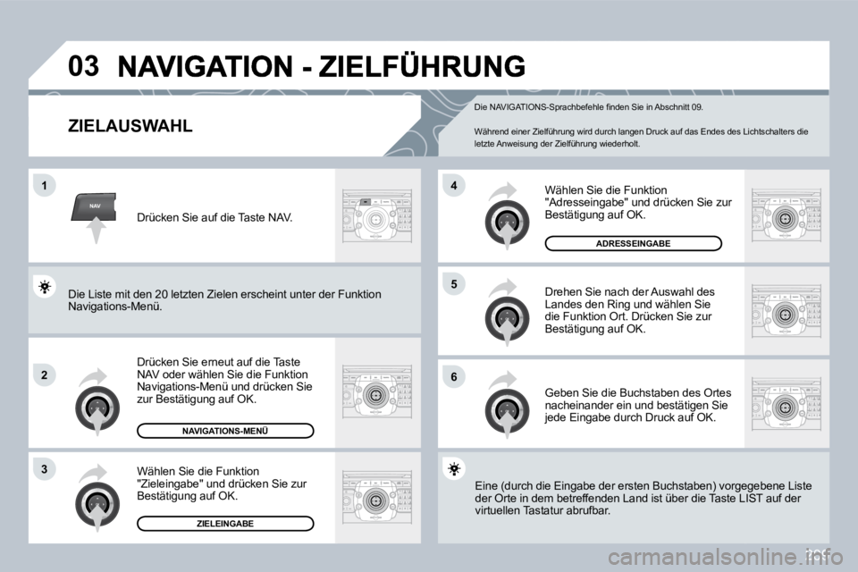 PEUGEOT 3008 2009.5. Betriebsanleitungen (in German) 209
NAV
03
1
2
3
6
5
4
ZIELAUSWAHL
Drücken Sie erneut auf die Taste NAV oder wählen Sie die Funktion Navigations-Menü und drücken Sie zur Bestätigung auf OK.
Wählen Sie die Funktion "Ziele PEUGEOT 3008 2009.5. Betriebsanleitungen (in German) 209
NAV
03
1
2
3
6
5
4
ZIELAUSWAHL
Drücken Sie erneut auf die Taste NAV oder wählen Sie die Funktion Navigations-Menü und drücken Sie zur Bestätigung auf OK.
Wählen Sie die Funktion "Ziele