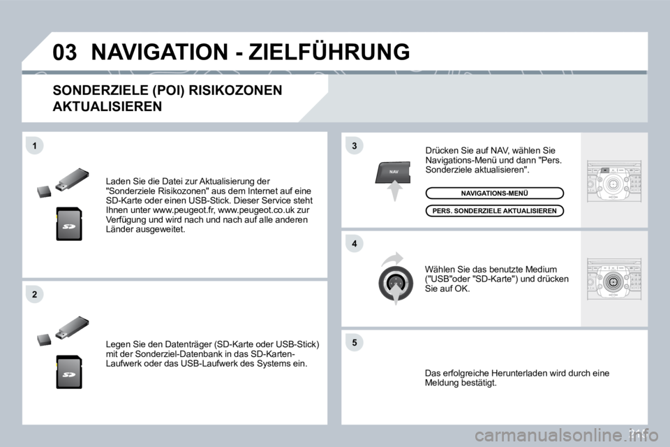 PEUGEOT 3008 2009.5.  Betriebsanleitungen (in German) 215
03
5
3
4
2
NAV
1
 Laden Sie die Datei zur Aktualisierung der "Sonderziele Risikozonen" aus dem Internet auf eine SD-Karte oder einen USB-Stick. Dieser Service steht  Ihnen unter www.peugeot.fr, ww