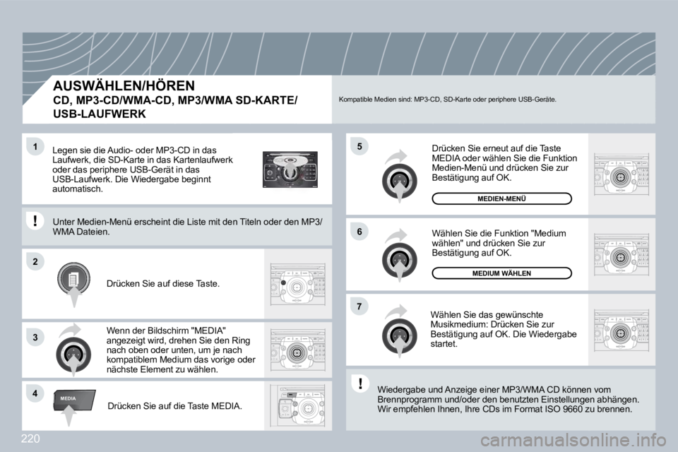 PEUGEOT 3008 2009.5.  Betriebsanleitungen (in German) 220
2
ABC 3
DEF
5
JKL
4
GHI 6
MNO
8
TUV
7
PQRS 9
WXYZ
0
* #
1
RADIO MEDIA
NAV ESC TRAFFIC
SETUP
ADDR BOOK
4
5
6
2
7
3
1
MEDIA
  AUSWÄHLEN/HÖREN  
CD, MP3-CD/WMA-CD, MP3/WMA SD-KARTE/
USB-LAUFWERK 
 